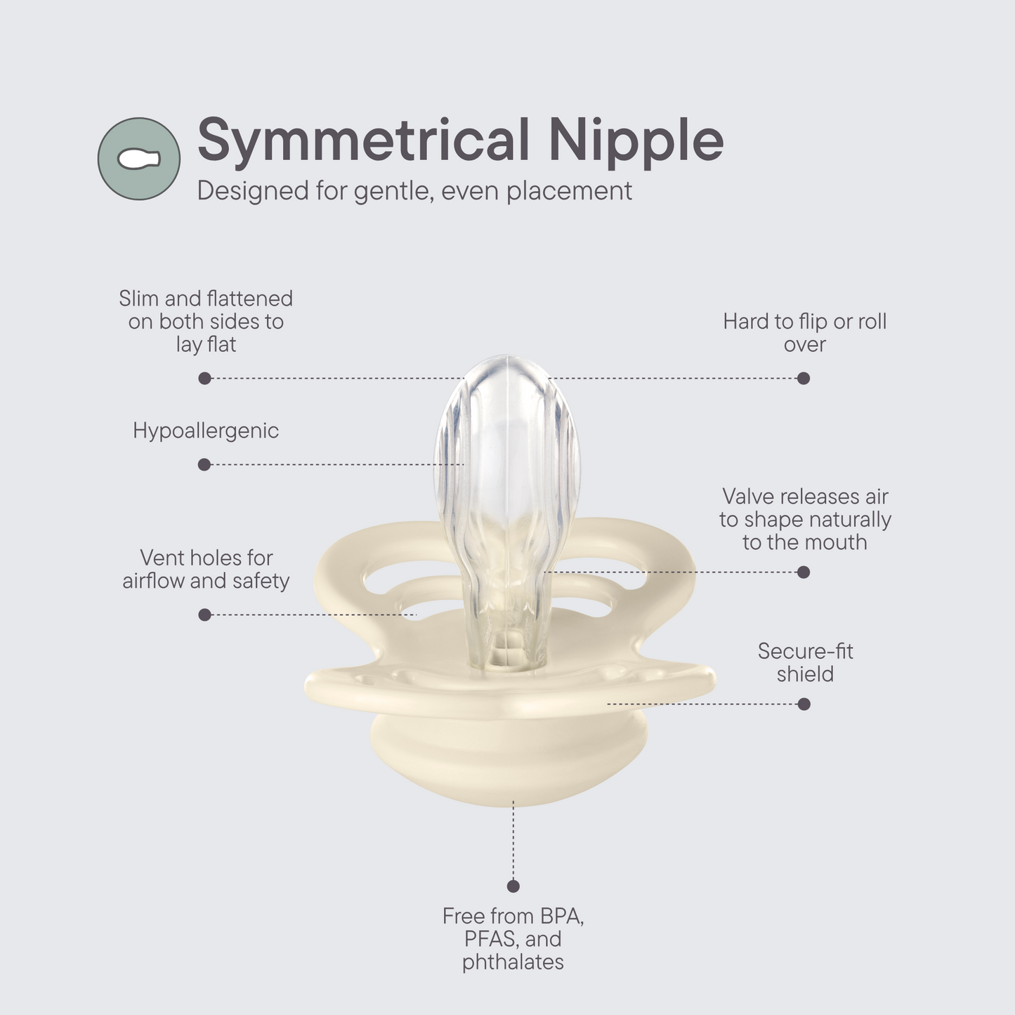 BIBS Pacifier Supreme Silicone Symmetrical Size 1 Baby Blue-Flow Pack