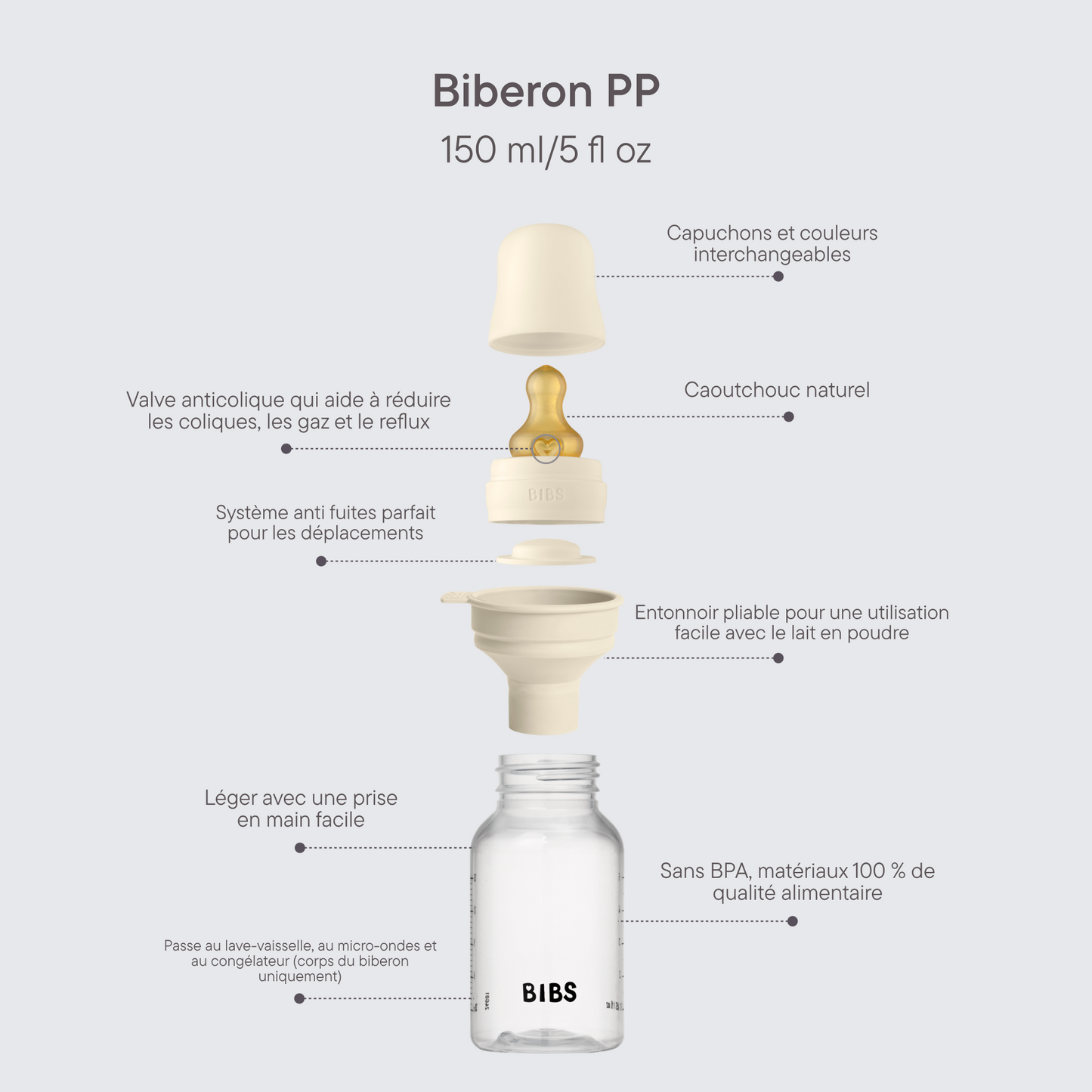 طقم زجاجات رضاعة الأطفال الدائرية المصنوعة من اللاتكس من بيبس جرو آند فلو، سعة 150 مل / 270 مل، لون عاجي