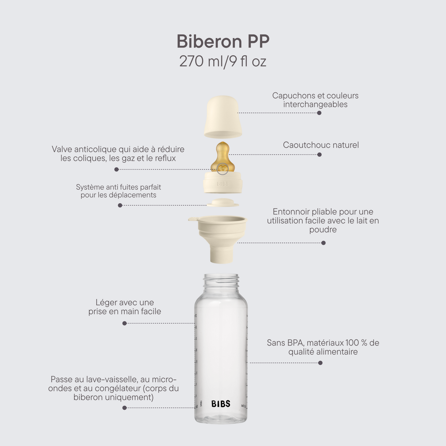 طقم زجاجات رضاعة الأطفال الدائرية المصنوعة من اللاتكس من بيبس جرو آند فلو، سعة 150 مل / 270 مل، لون عاجي