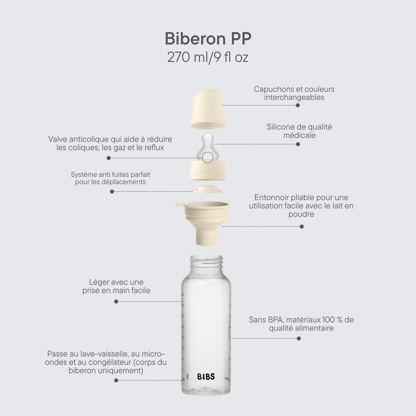طقم زجاجات رضاعة سيليكون دائرية للأطفال من بيبس، سعة 150 مل / 270 مل، لون عاجي
